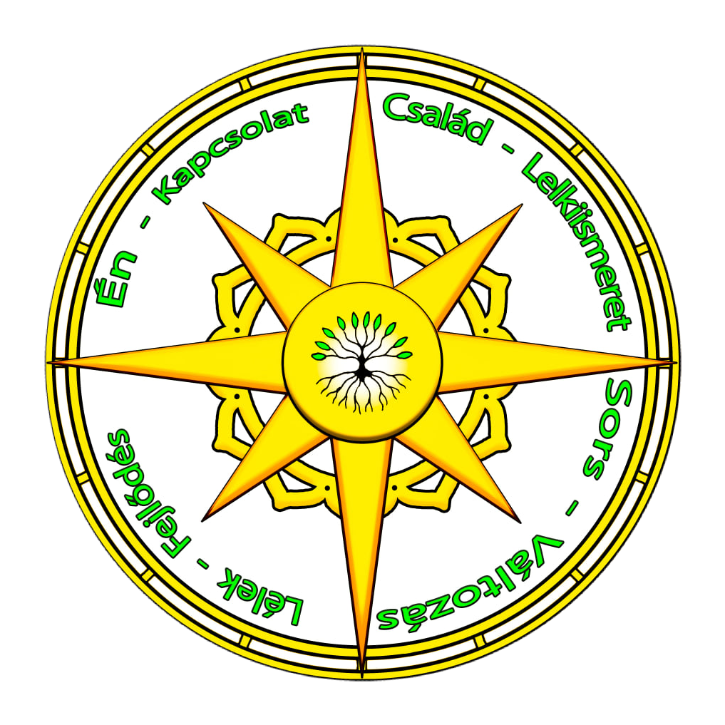 Sorsnavigátorok mandala logója