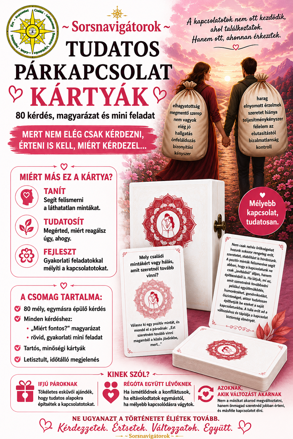 Sorsnavigátorok – Tudatos párkapcsolat kártyák